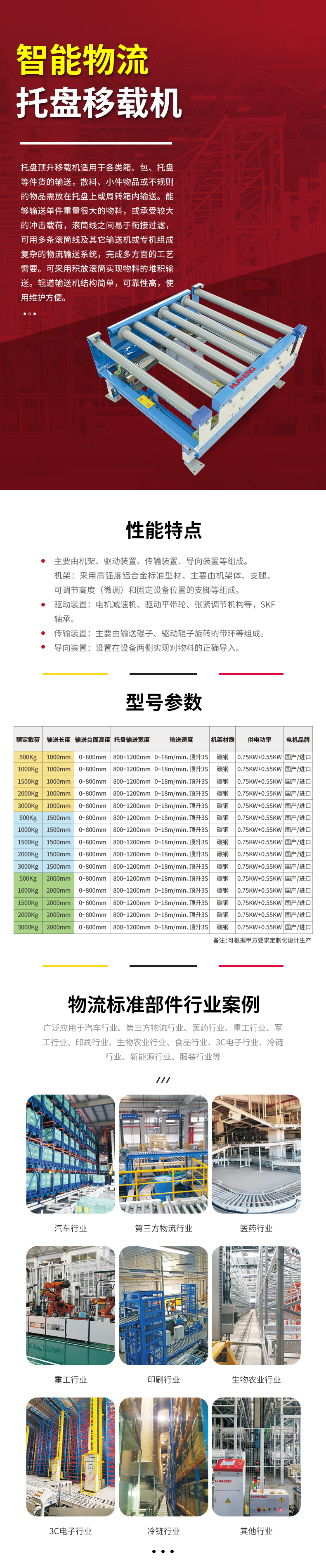 托盤移載機.jpg